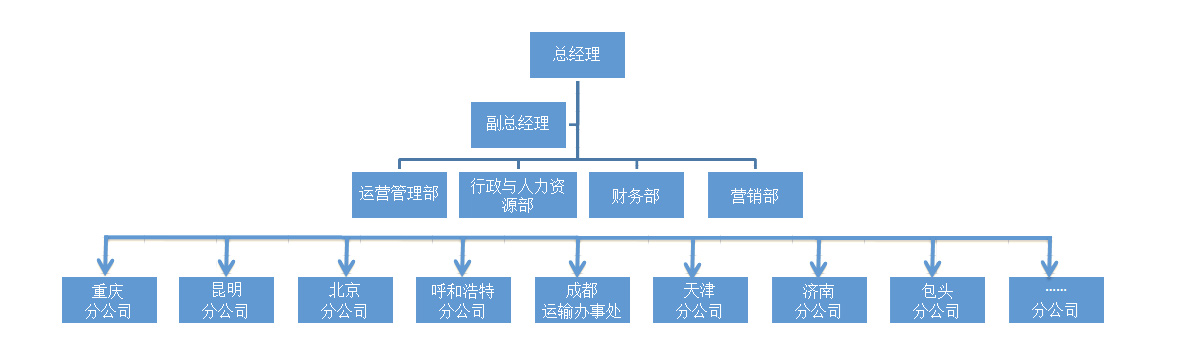 &#80;&#71;&#30005;&#23376;&#45;&#80;&#71;&#40;&#20013;&#22269;&#41;&#19968;&#31449;&#24335;&#26381;&#21153;&#23448;&#26041;&#32593;&#31449;